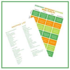 Keto Diet Meal Plan for Diabetes Type 2